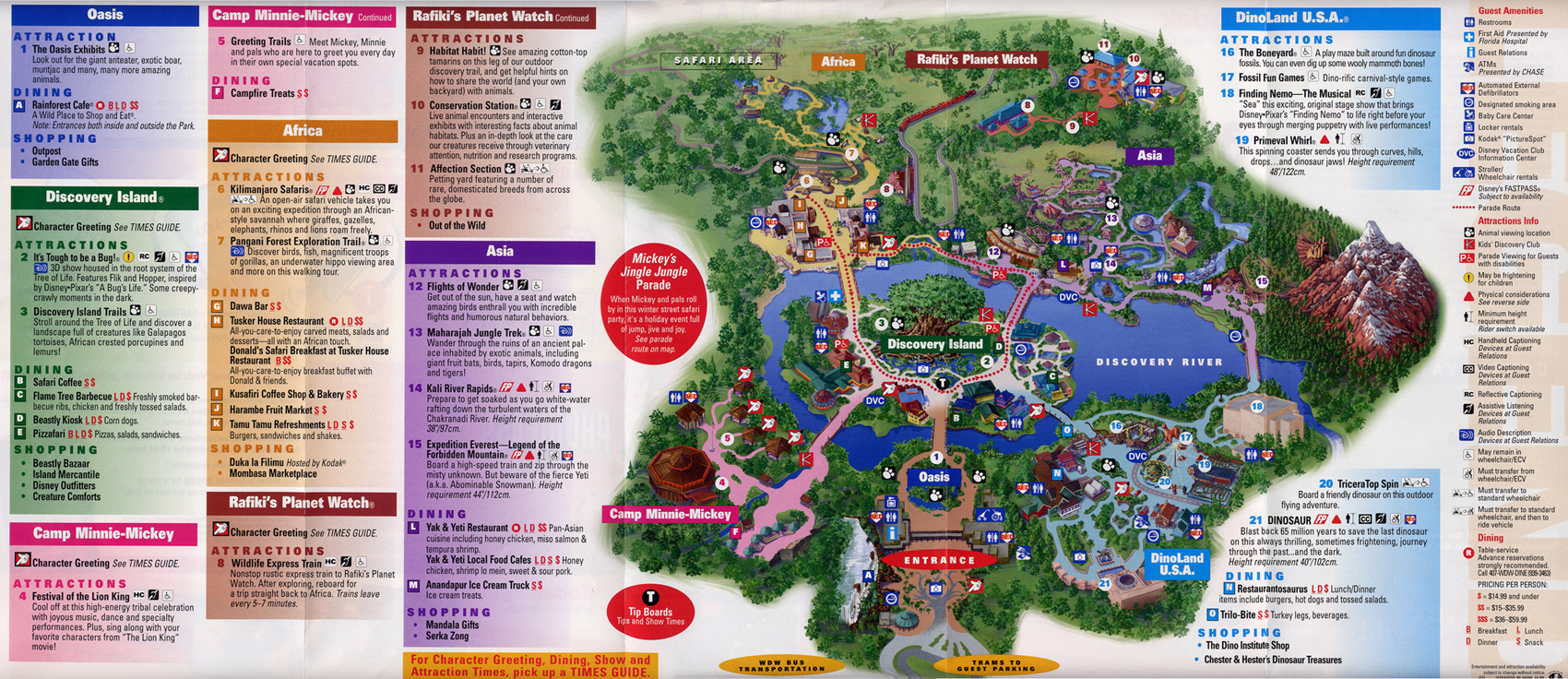 mapreducedanimal kingdom